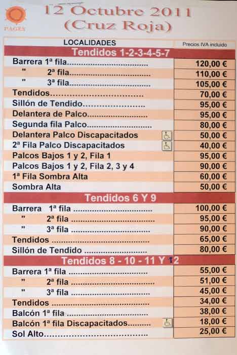 Pero es que con la crisis y esta lista de precios...