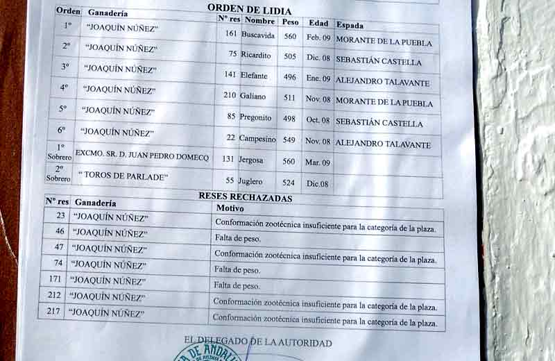 La larga lista de toros rechazados de Cuvillo: 7 fuera, 6 aprobados.