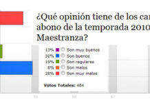 División de opiniones ante los carteles Fuente: Diario de Sevilla.