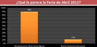 CLICK SOBRE EL GRÁFICO PARA AMPLIAR