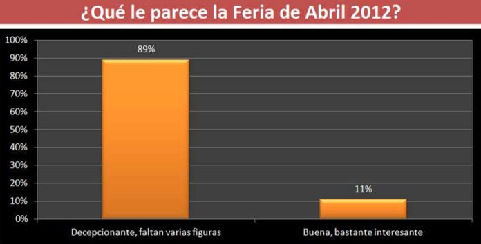 CLICK SOBRE EL GRÁFICO PARA AMPLIAR