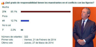 El teniente de hermano mayor de la Maestranza, Javier Benjumea, y el contundente resultado los votantes. (Click para ampliar)