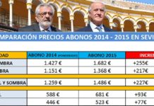 Tabla comparativa que demuestra el brutal incremento en el precio de los abonos en sólo un año, a pesar del ahorro de costes que supone nuevamente la ausencia de figuras y con la novedad este año del ingreso adicional por la retransmisión en directo de toda la Feria de Abril a través de Canal Plus. (CLICK PARA AMPLIAR)