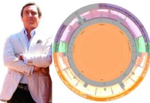 Garzón logra 900 nuevos abonados en la Maestranza