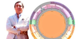 Garzón logra 900 nuevos abonados en la Maestranza