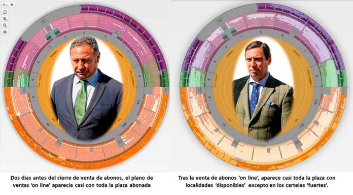 20260414-Comparativa-plano-abono-real